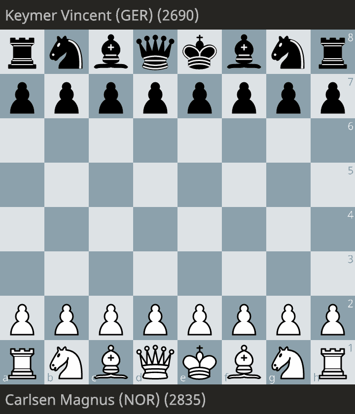 -4