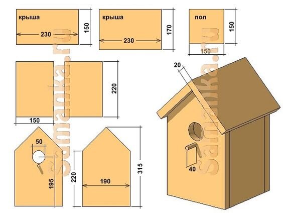 Источник изображения - https://i.pinimg.com/564x/27/f4/2a/27f42a9821819e5ca25db394c4a9d4c2.jpg