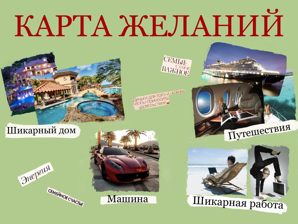 Карта желаний обои на рабочий стол