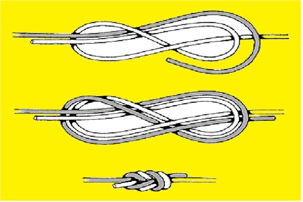 Узел восьмерка как вязать, правильная схема