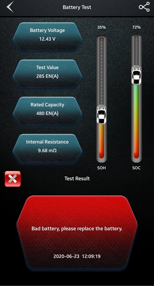 Как-то ему не очень хорошо. 