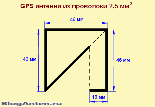 развивающие игрушки для годовалого ребенка - Кыргызстан - Страница 22