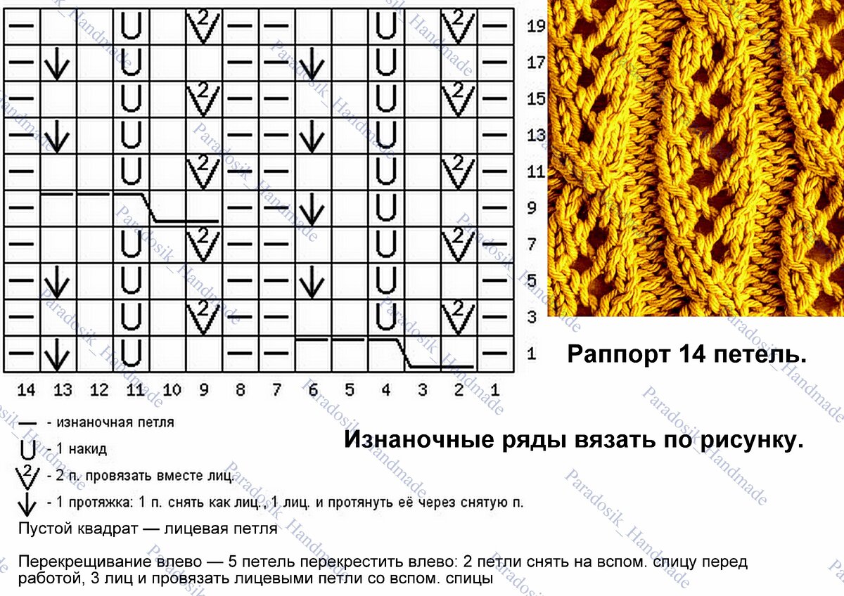 Ветка спицами схемы и описание. Ажурные дорожки. Ажурные дорожки схемы. Вертикальные ажурные дорожки. Вертикальные узоры спицами.