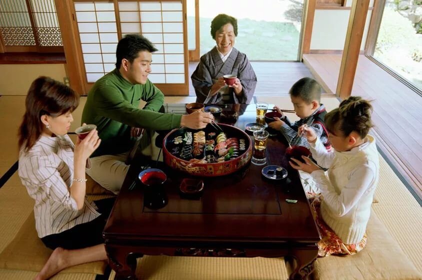 Японский этикет ч.2: Поведение в гостях; поведение за столом.