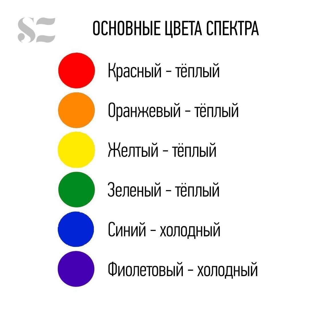 Блог Софьи Зозули @sofyazozulya