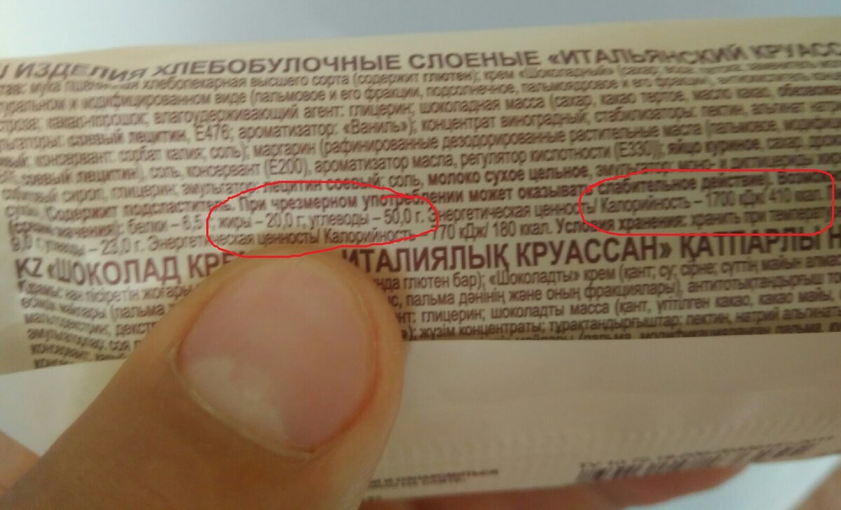 выпечка, каллорийность и БЖУ