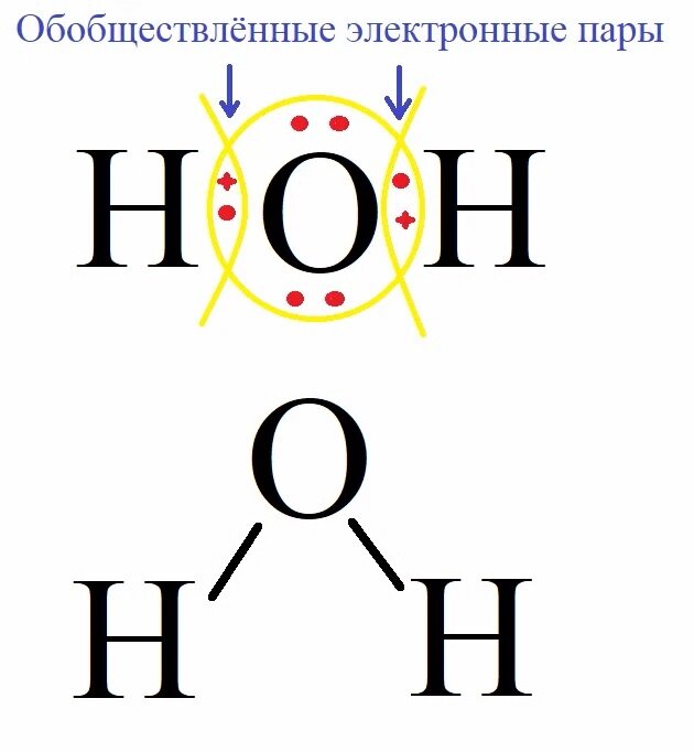 Формула молекулы. Н2о вода структурная формула. Формулы молекул h20. Структурная формула молекулы воды. Структура формулы молекулы воды.