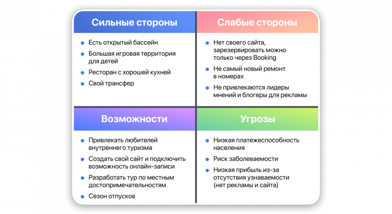 Больно ли заниматься анальный сексом