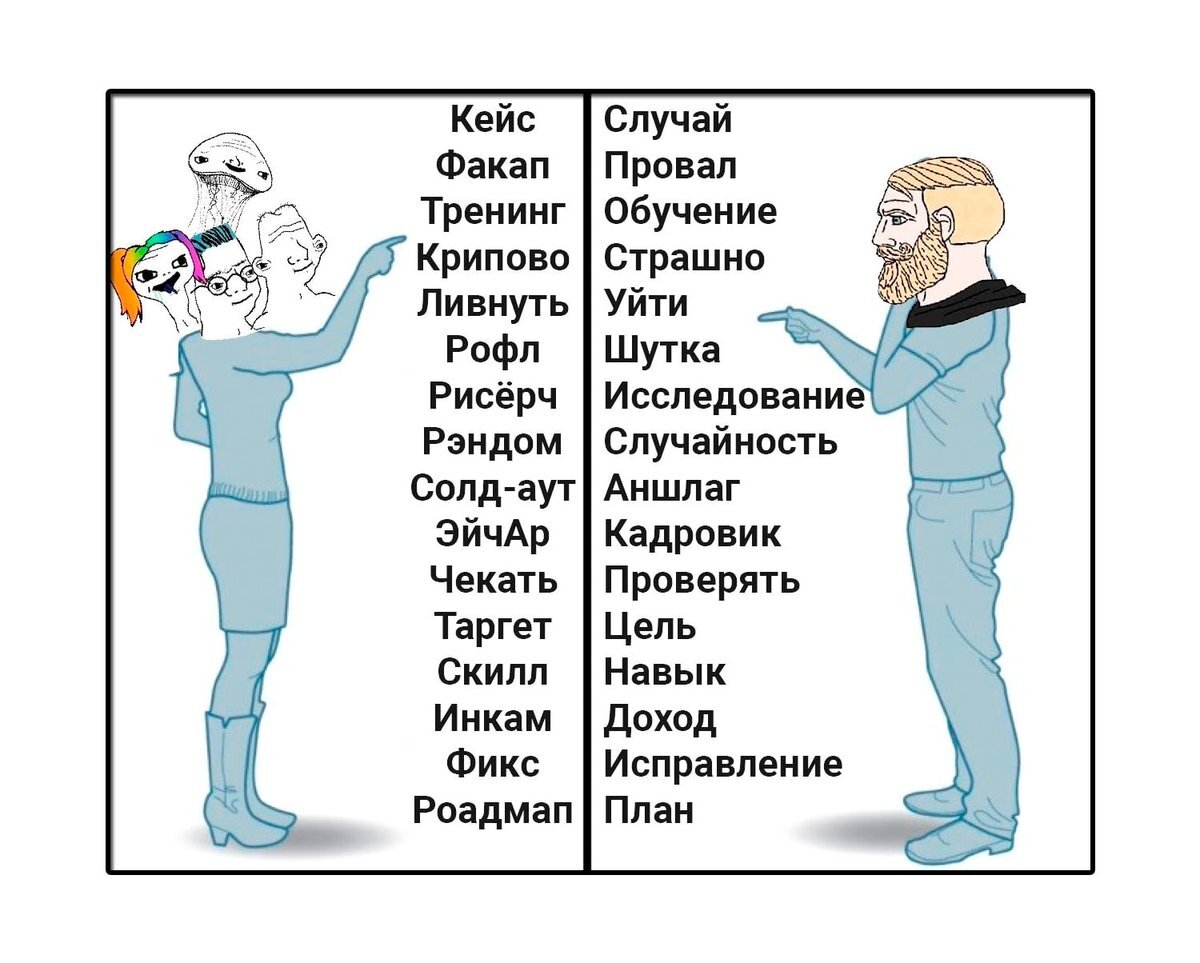 Интересно, почему надо употреблять эти слова вместо русских?  Источник Яндекс картинки.
