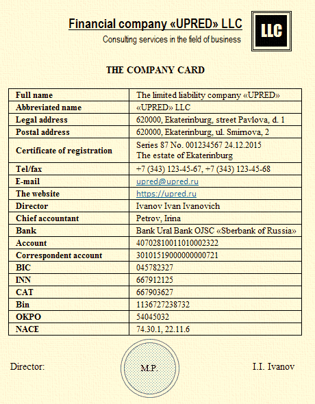 Карта предприятия на английском языке