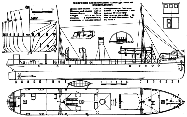 Паровые катера и лодки схемы и чертежи