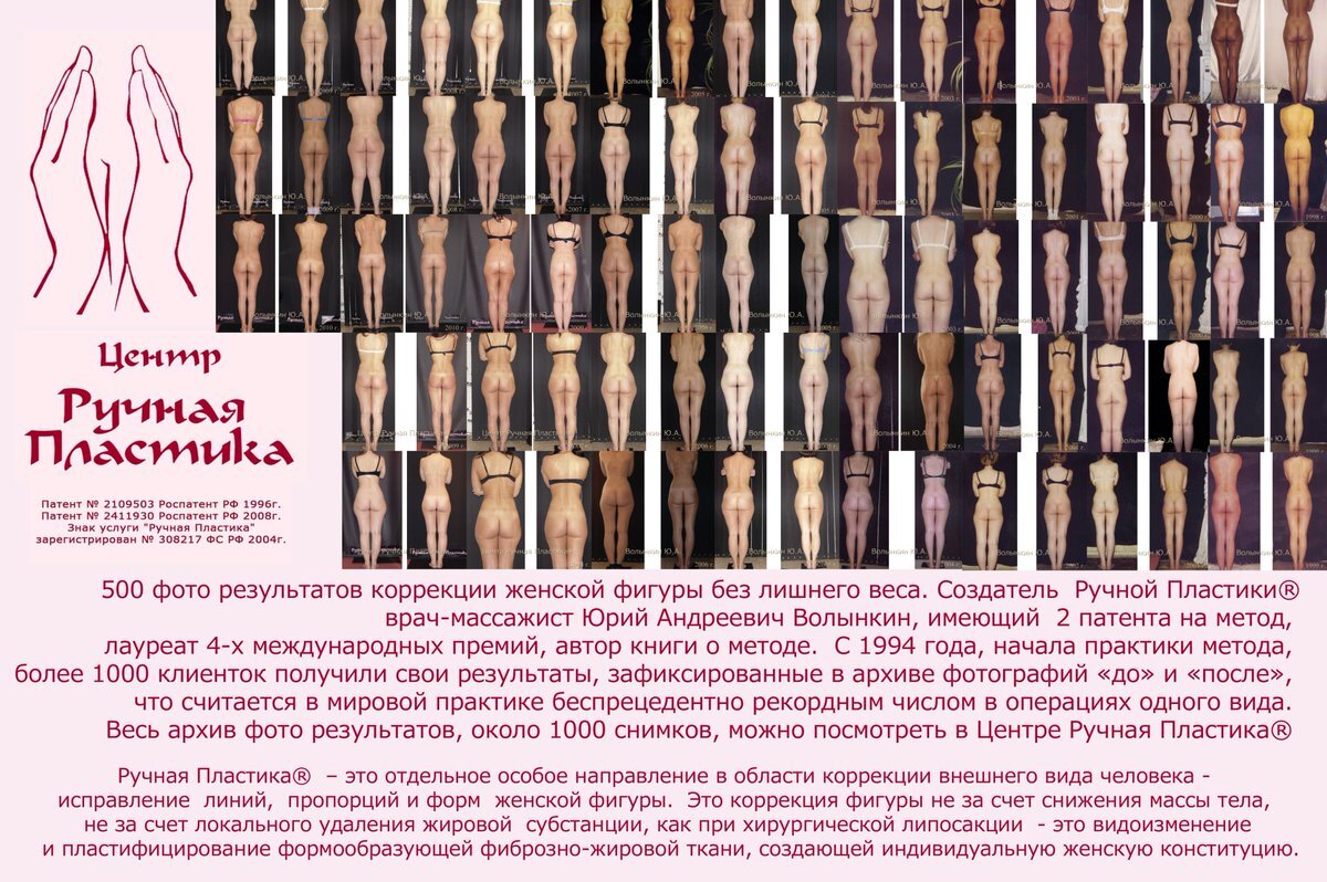 Конституция или лишний вес - как определить у себя? Формула веса. Формула конституции.