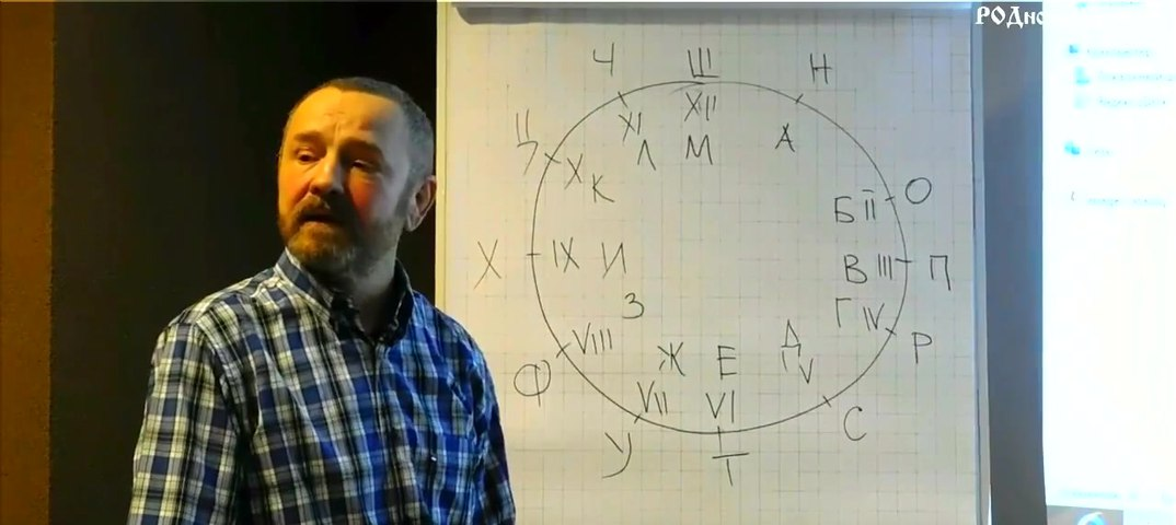 Данилов Сергей Александрович