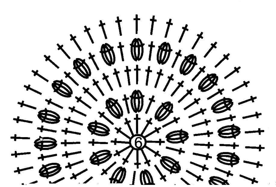 Схема берета пышными столбиками