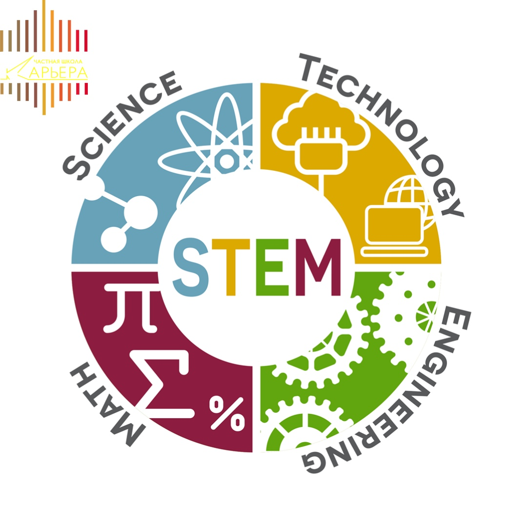 Stem проект. Stem образование. Логотип стем образования. Стем технологии. Надпись стем образование.