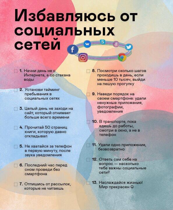 Чек- лист «Социальные сети» 