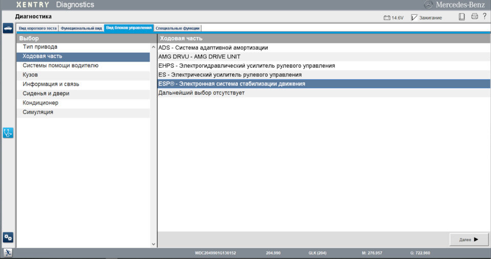 ESP®-Электронная система стабилизации движения 