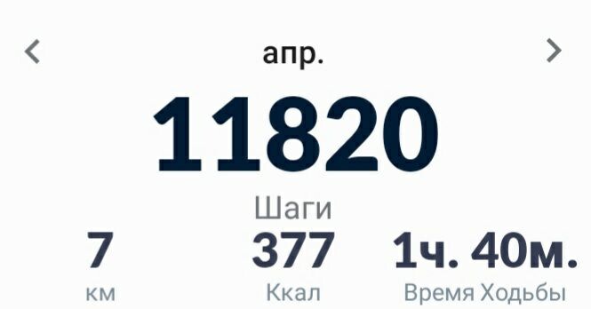 Сегодня я молодец