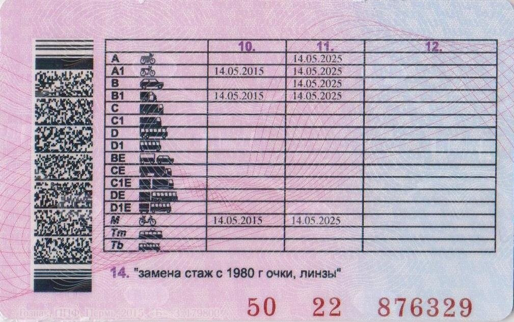 Неправильное водительское удостоверение, выданное в 2015 году