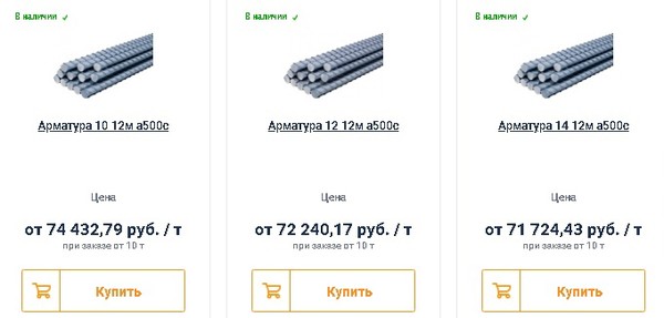 Почему за пол года в 1,5-2 раза выросли цены на стройматериалы? Разбираемся в причинах0