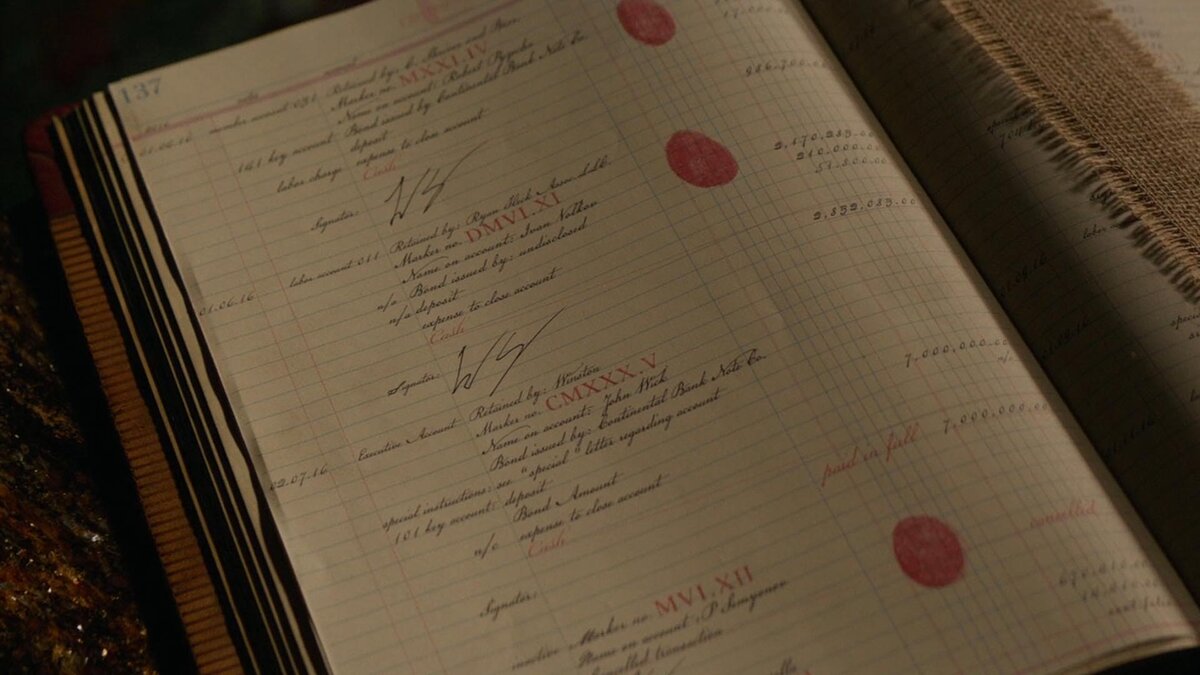 Та самая книга с деталями долга. Джон Уик 2.