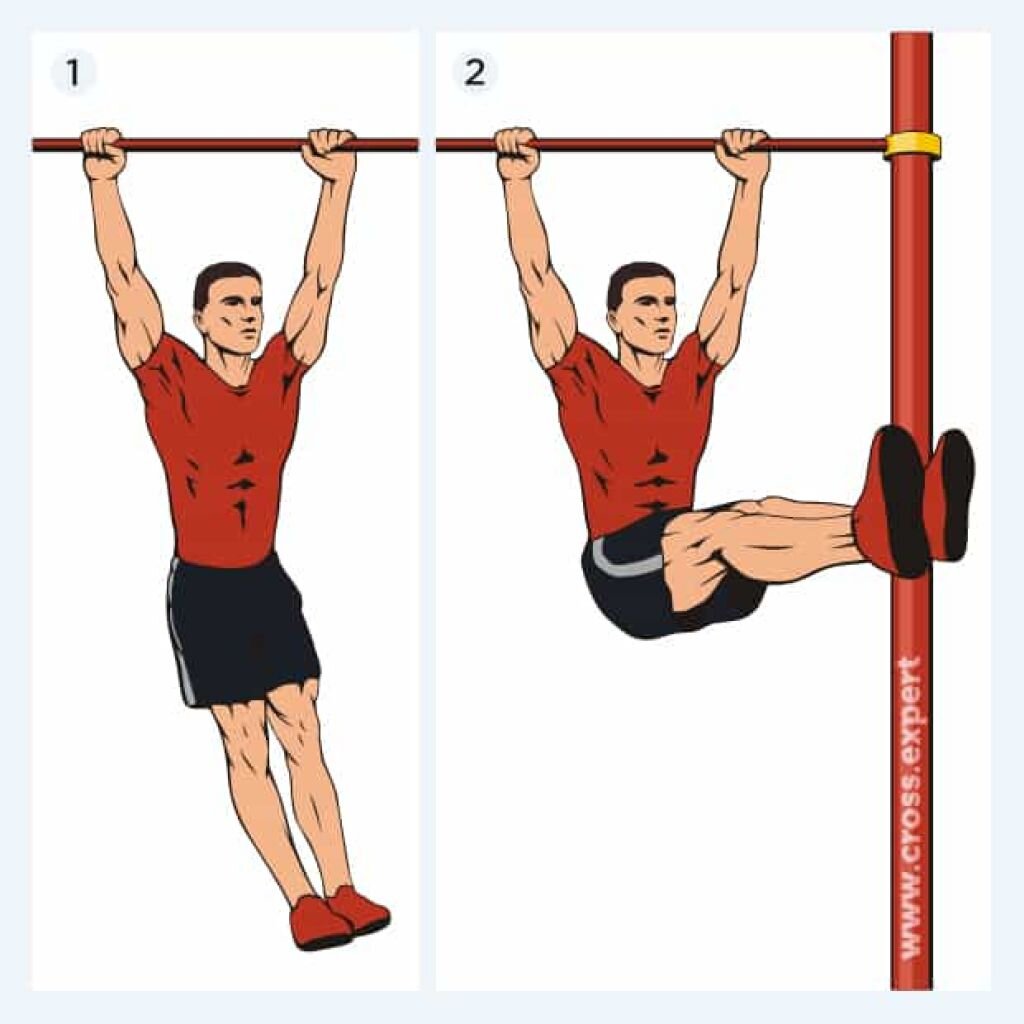 Подъем ног в висе на перекладине. Поднимание ног в висе на перекладине. Уголок в висе на перекладине. Подъем ног в висе на турнике.