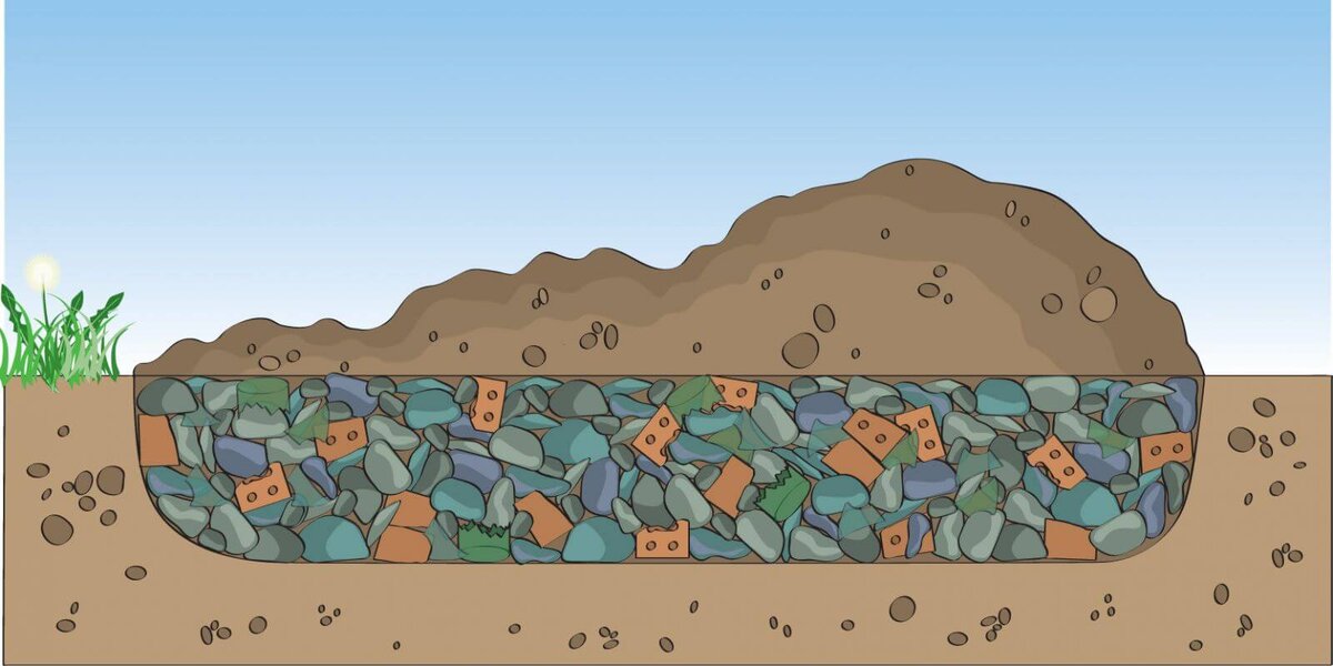 Дренаж важный элемент альпинария (фото с сайта landshaft-nw.ru)