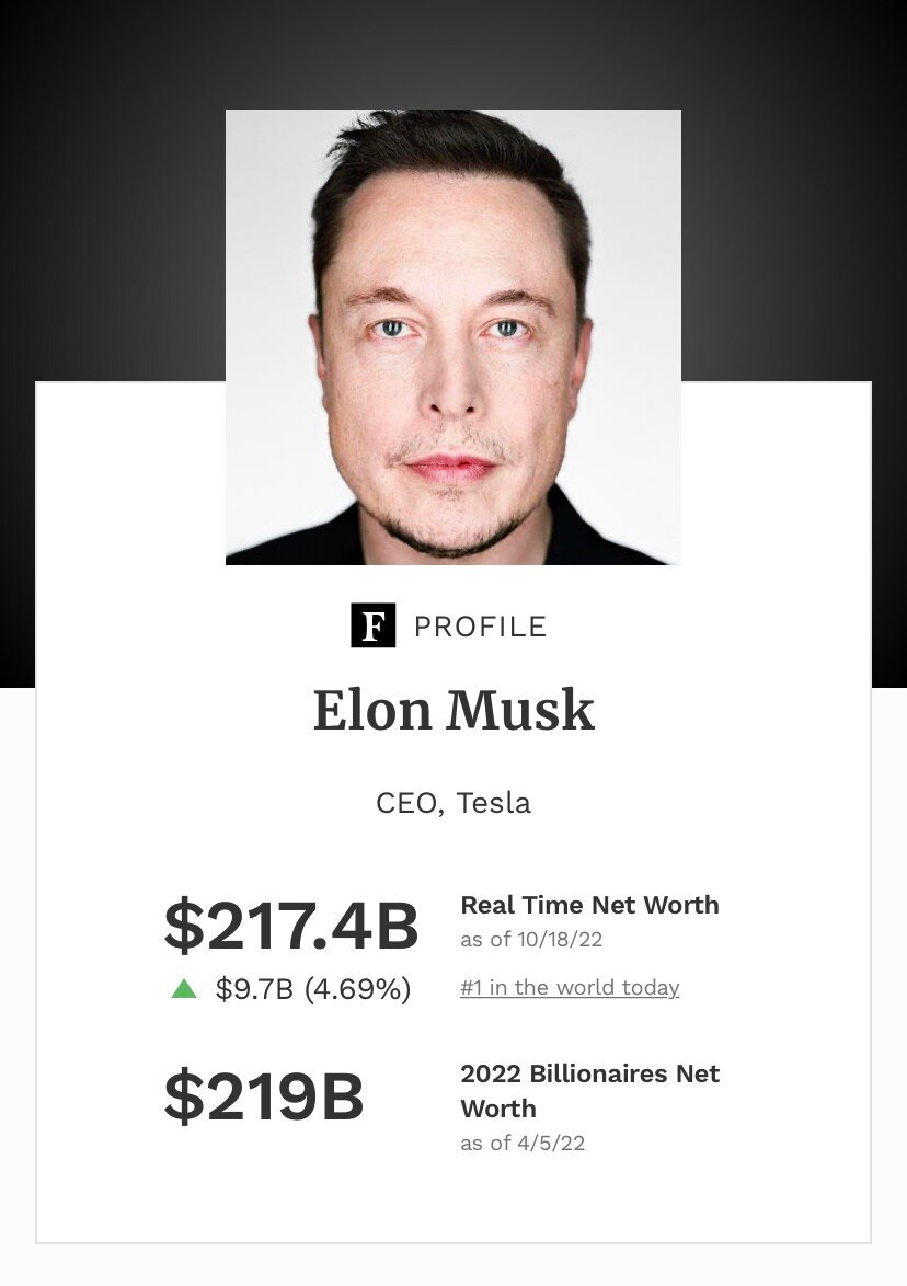 Профиль на Forbes