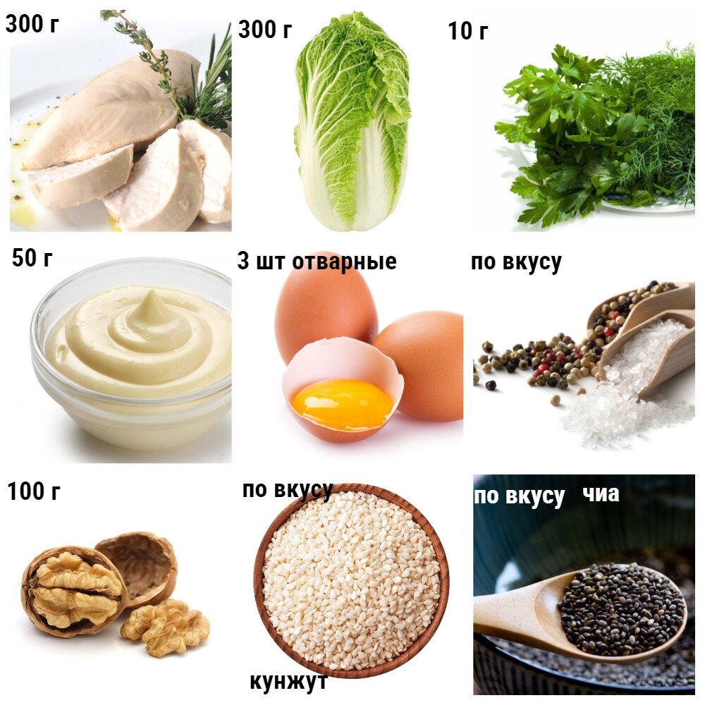 (коллаж собственность канала "Невыдуманные истории еды")