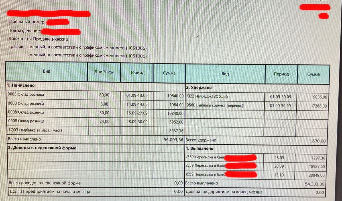 Продавцам в Пятерочке с 1 октября подняли ЗП. Сколько теперь квартир в  Москве они смогут покупать в неделю | Тихон Смирнов | Дзен