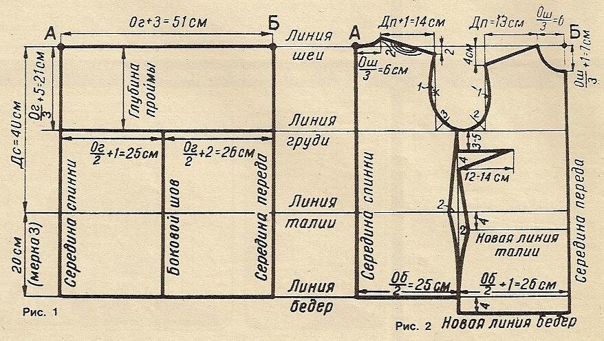 Лекала на заказ любой сложности