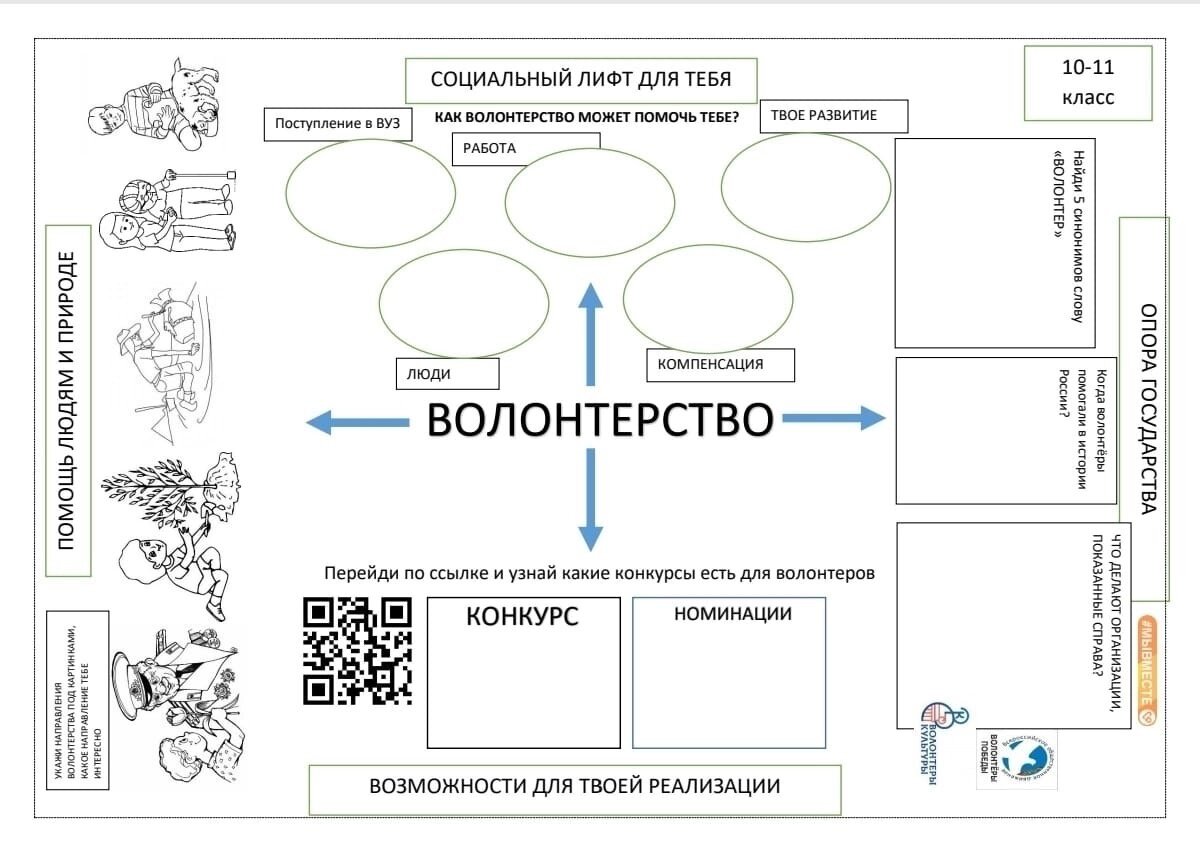 Рабочий лист Обществознание. День науки рабочий лист. Разговоры о важном день Победы рабочий лист 4 класс. Рабочие листы для разговоров о важном 1 класс экология.