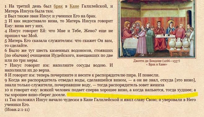 В новом завете говорится. Цитаты из Библии про вино. Вино в Библии. Что в Библии говорится о вине. Ветхий Завет о пьянстве.