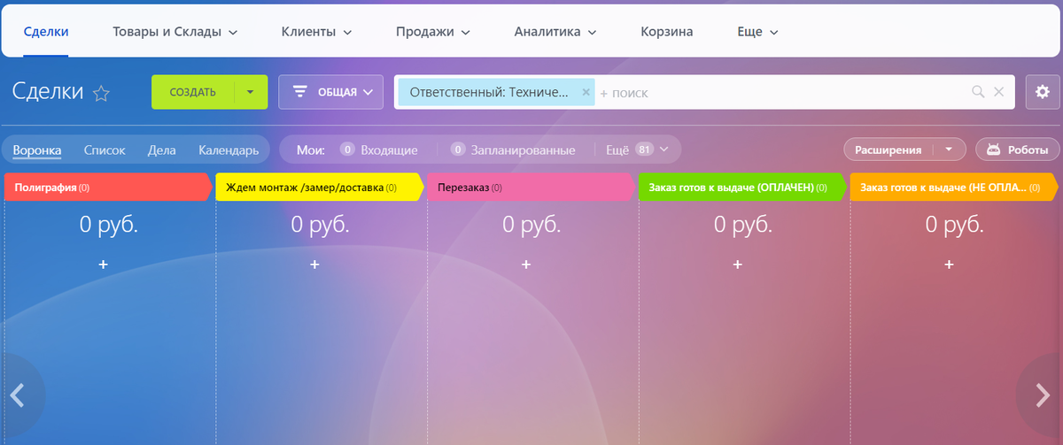 Воронка продаж