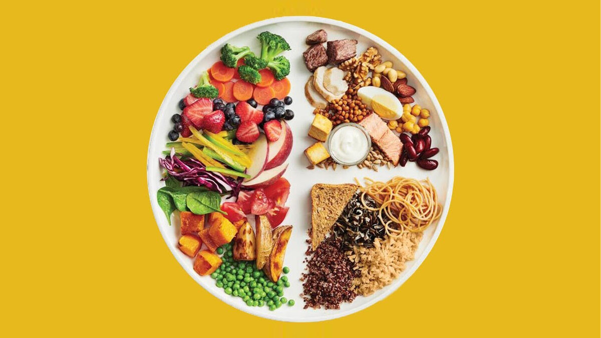 Правило тарелки.