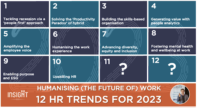 12 HR-трендов на 2023 год: гуманизация (будущего) работы