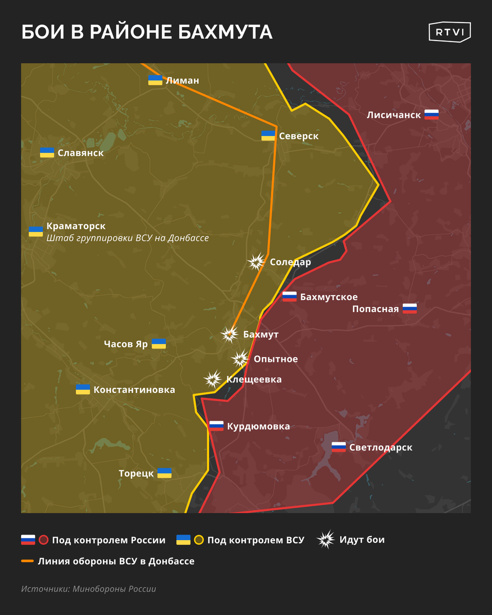 Карта наступления. Почему бахмут. Наступление россии на украину 2023. Линия соприкосновения в луганской области. Почему бахмут.