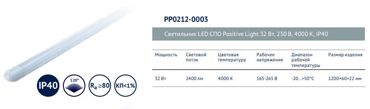 Второй экземпляр PositiveLight PP0212-0003.