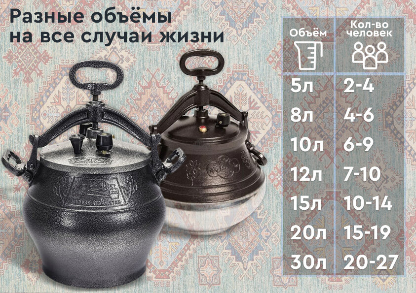 Казаны Дом Реми