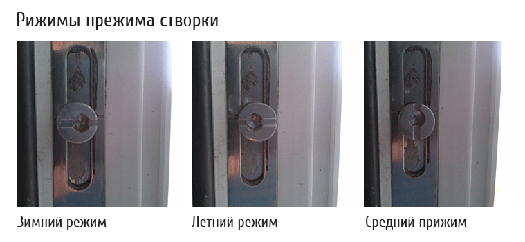 
Фото: kozhushko.pro