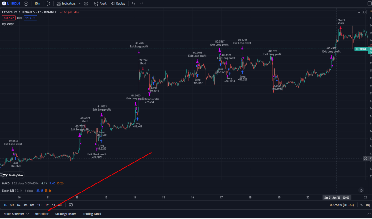 стратегии декабрь 2022. стратегии декабрь 2022. падение фондового рынка. стратегии декабрь 2022. курс рубля к доллару.