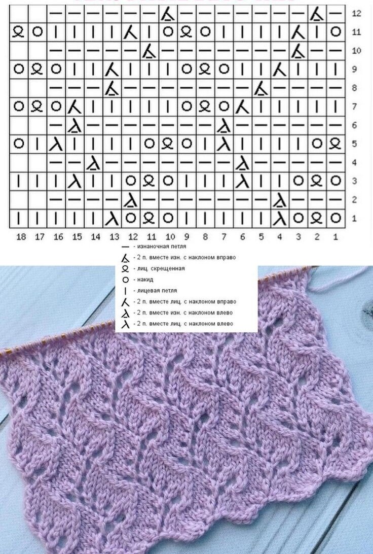 https://www.knittingideas.ru/upload/000/u27/c/8/c86fd30c.jpg