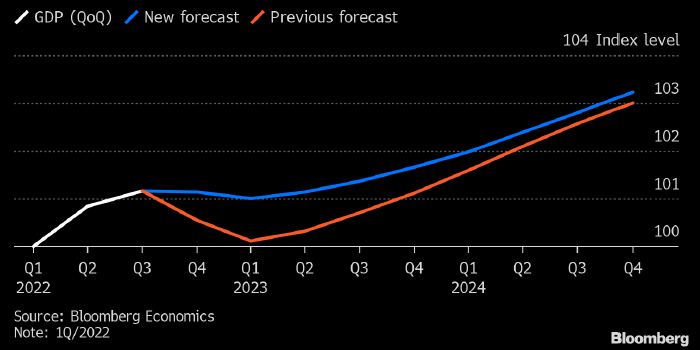 Journal of new economy