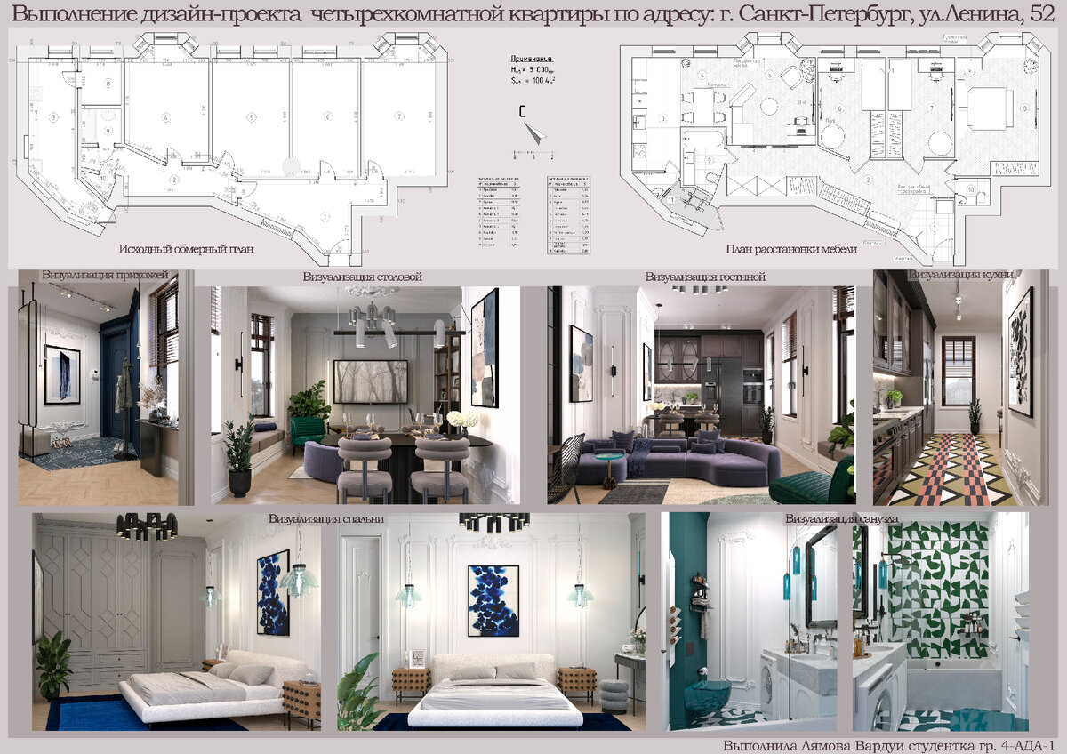 VIVIENDA EN PLANTA ALTA by Bman2006 on deviantART Interior design boards, Interi