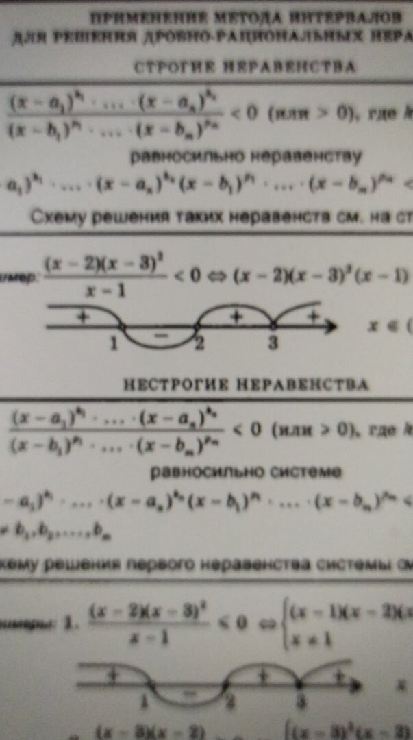 Применение метода интервалов для решения неравенств функции (алгебра 9 класс, ОГЭ)