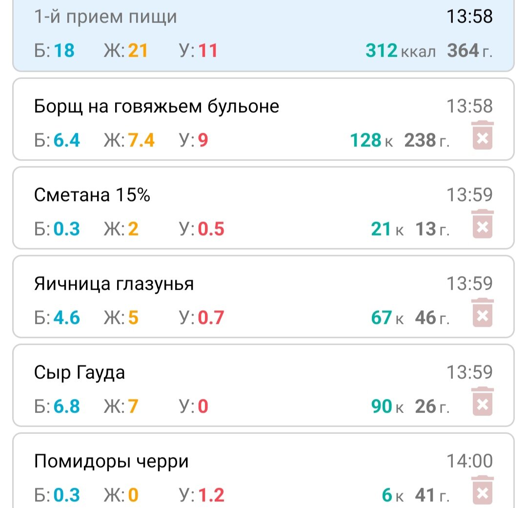 -2