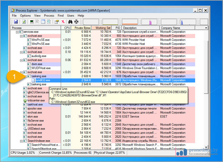 Process Explorer как запустить. Process Explorer ЦПУ майнер. Process Explorer EAC. Фейковые пути в process Explorer.