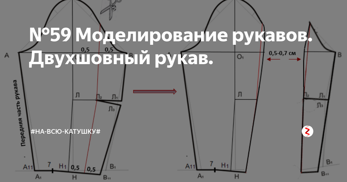 ПОСТРОЕНИЕ КОНСТРУКЦИИ ВТАЧНОГО РУКАВА - МегаЛекции Выкройки, Рукава, Точки