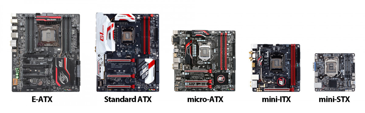 Основные характеристики материнской платы | 2HPC.RU | Дзен