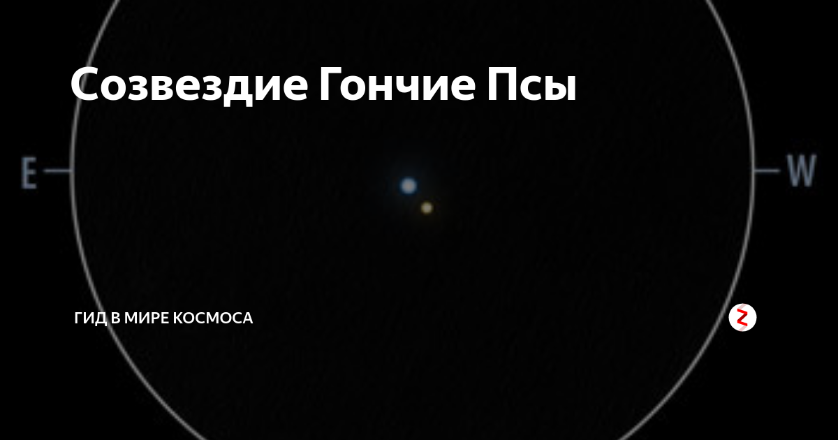 Гончие псы созвездие презентация